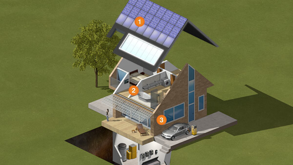 Messefilm - So funktioniert ein Energiesparhaus | 3D Animation & Compositing (Auftraggeber, Konzept & Art-Direction: ixtract GmbH)