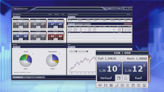 TradeMaster Software Trailer | Animation für Webseite | 3D Animation & Compositing (Auftraggeber: adblue GmbH)