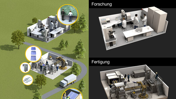 Infografik: Solarzellen Waferproduktion | Modelling, Texturierung, Beleuchtung & Rendering